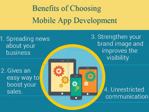 5 Benefits of Choosing the Right mobile application development