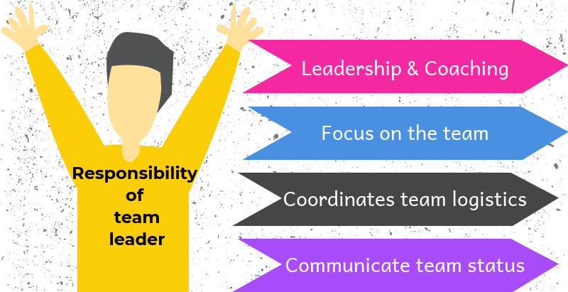 What Are The Attributes Of Great Team Leaders