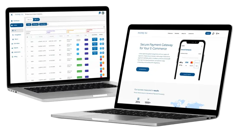 Global Payments Platform