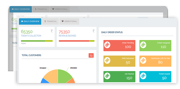 Tek product and services